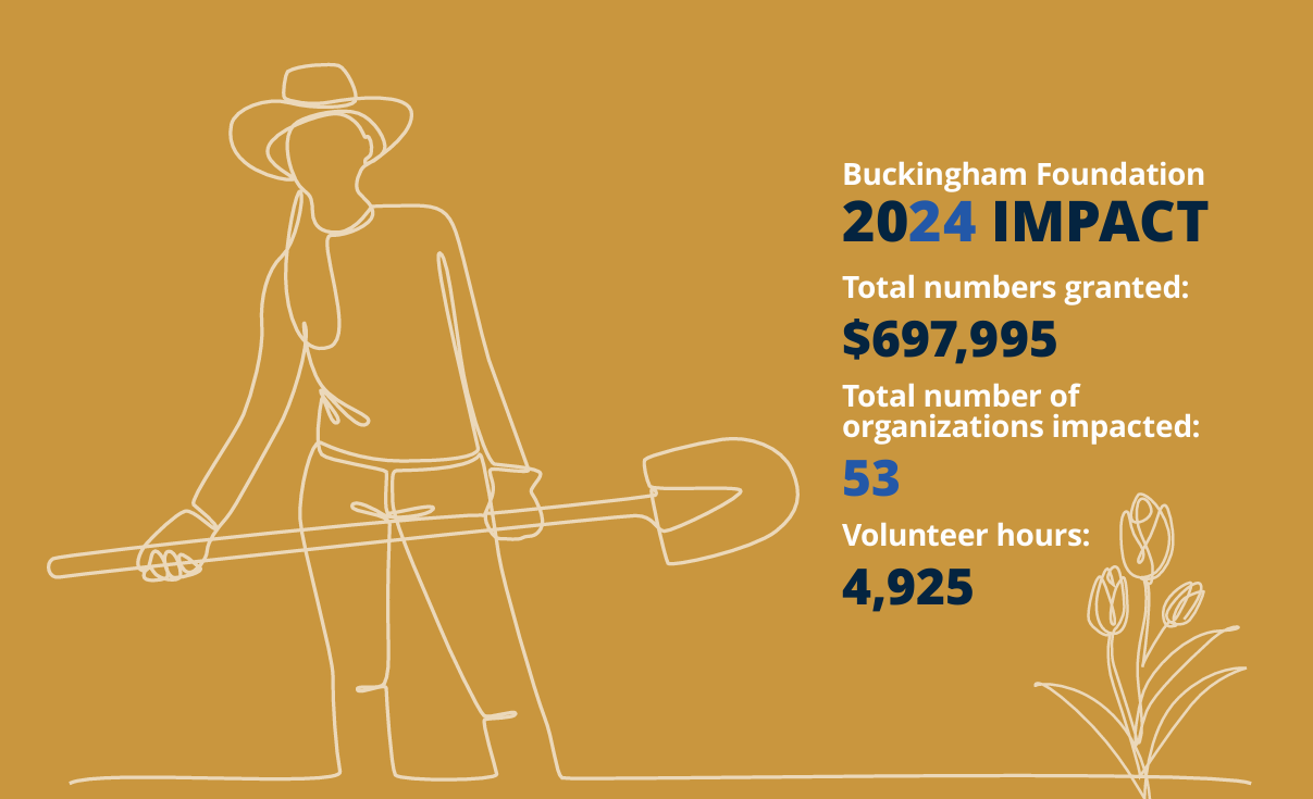 Brad Chambers CEO Buckingham – Leading with Integrity, Insight, and a Community-Driven Mission